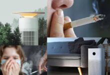 Best-Air-Purifier-for-Cigarette-Smoke