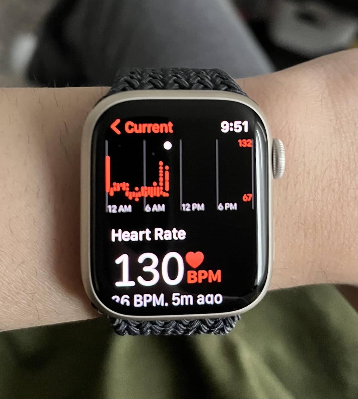 Smartwatch for Health Monitoring