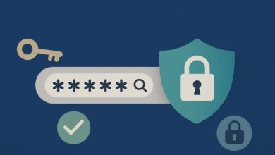 Best password manager